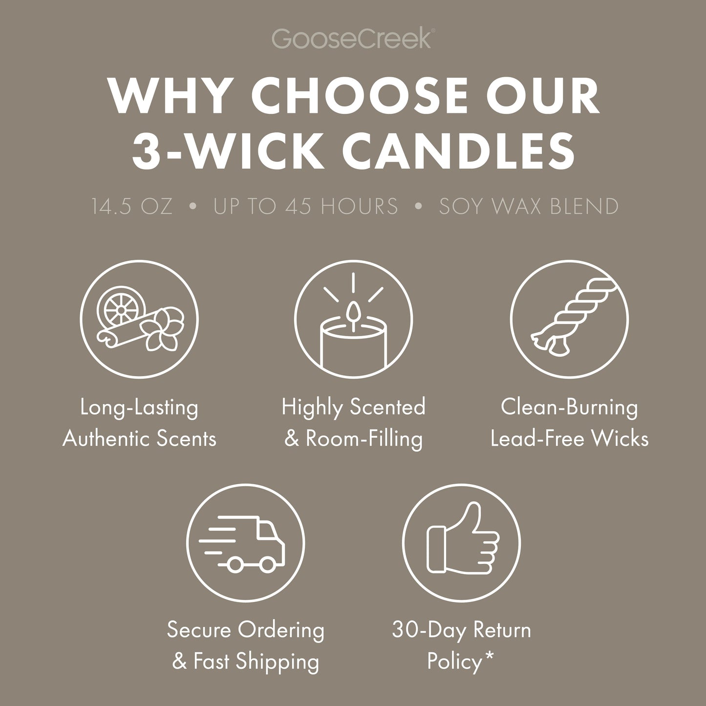 Cliffside Sea Spray Odor Eliminating 3-Wick Candle