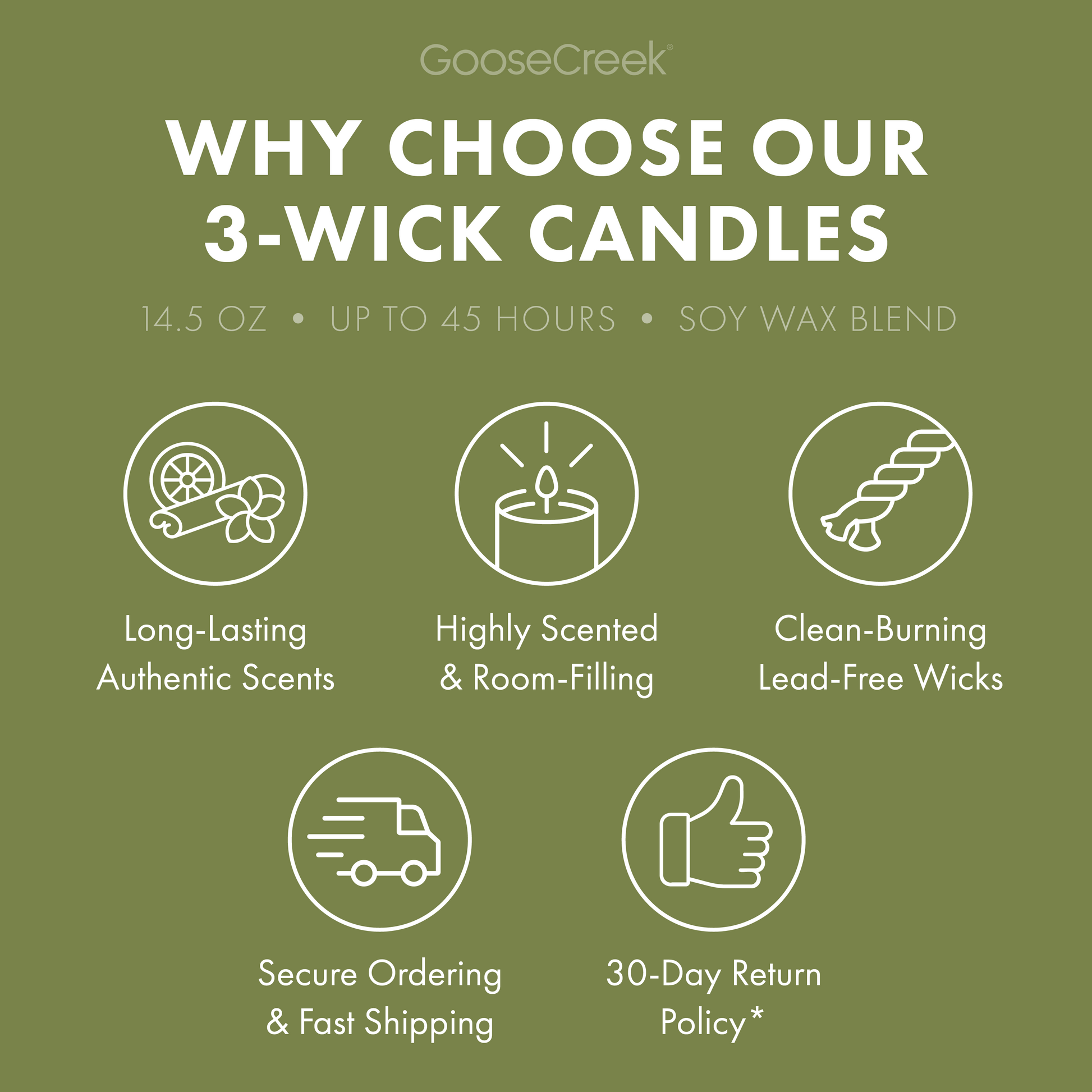 Jungle Palm Trees 3-Wick Candle