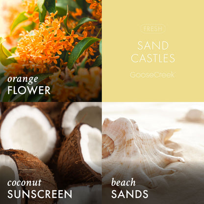 Sand Castles 7oz Single Wick Candle