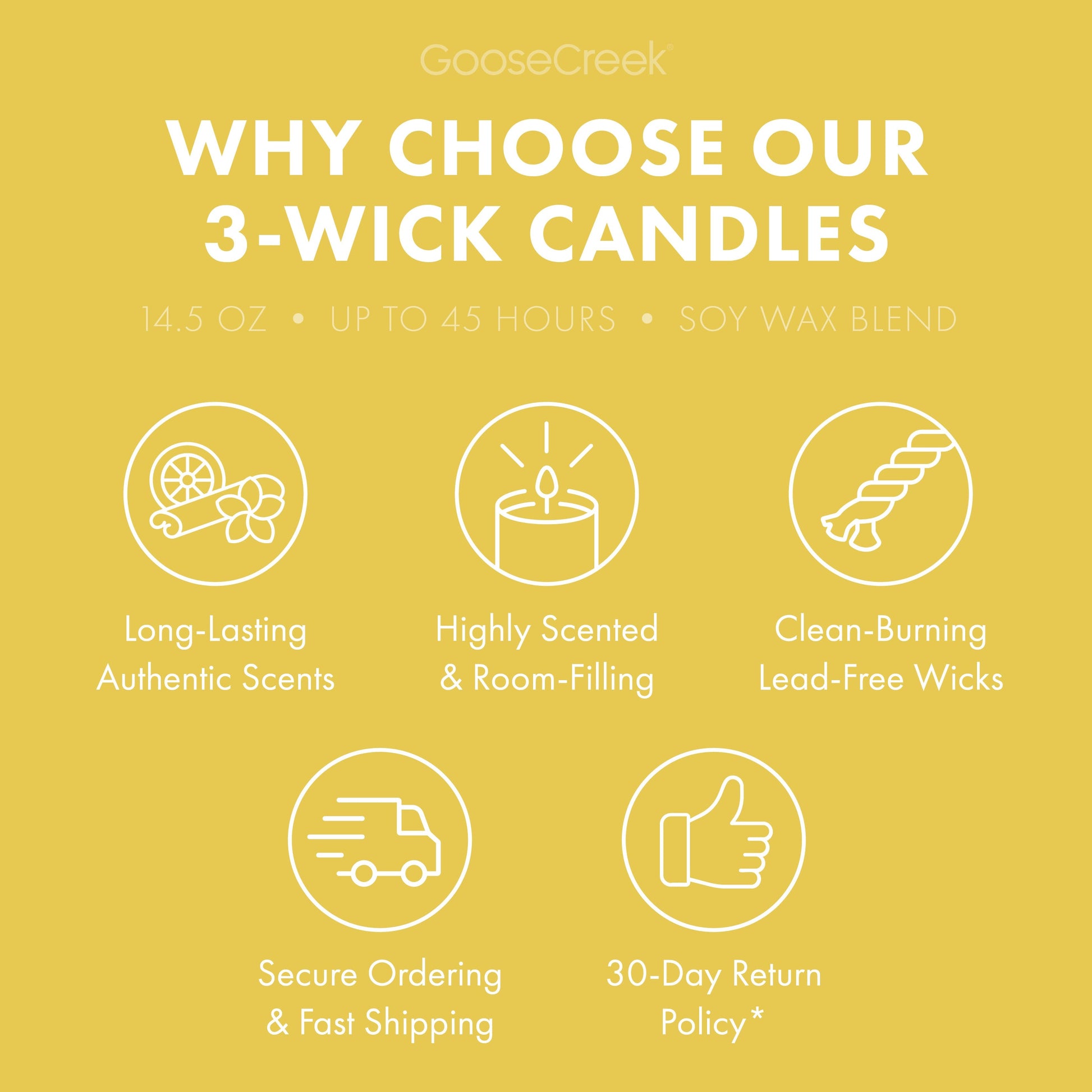 White Picket Honeysuckle 3-Wick Candle